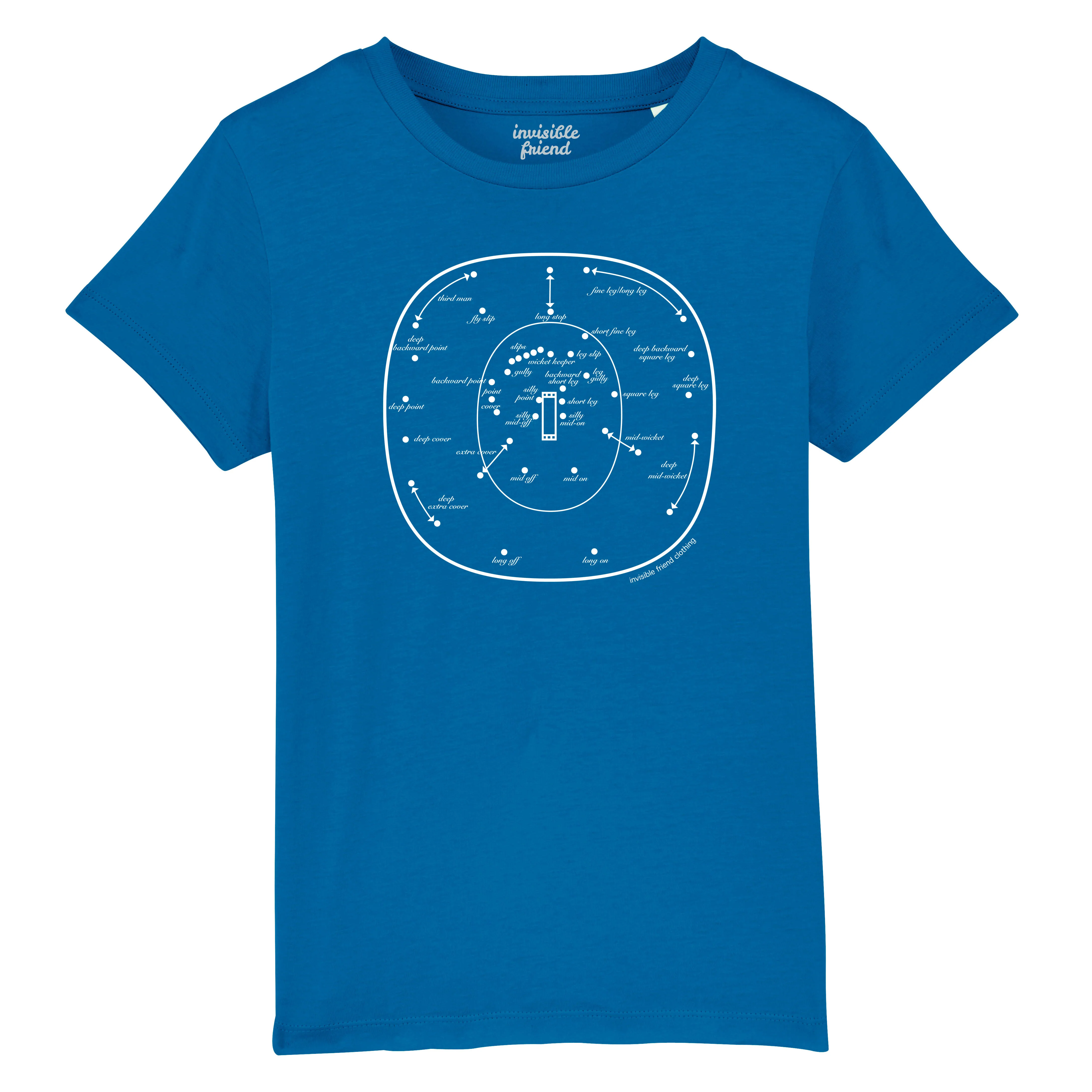 Cricket Fielding Positions T Shirt - Kids - Image 3