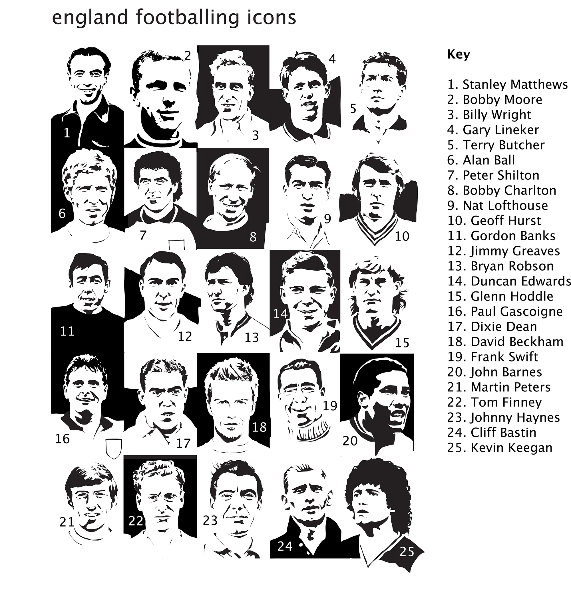 English Footballing Icons T Shirt - Image 4