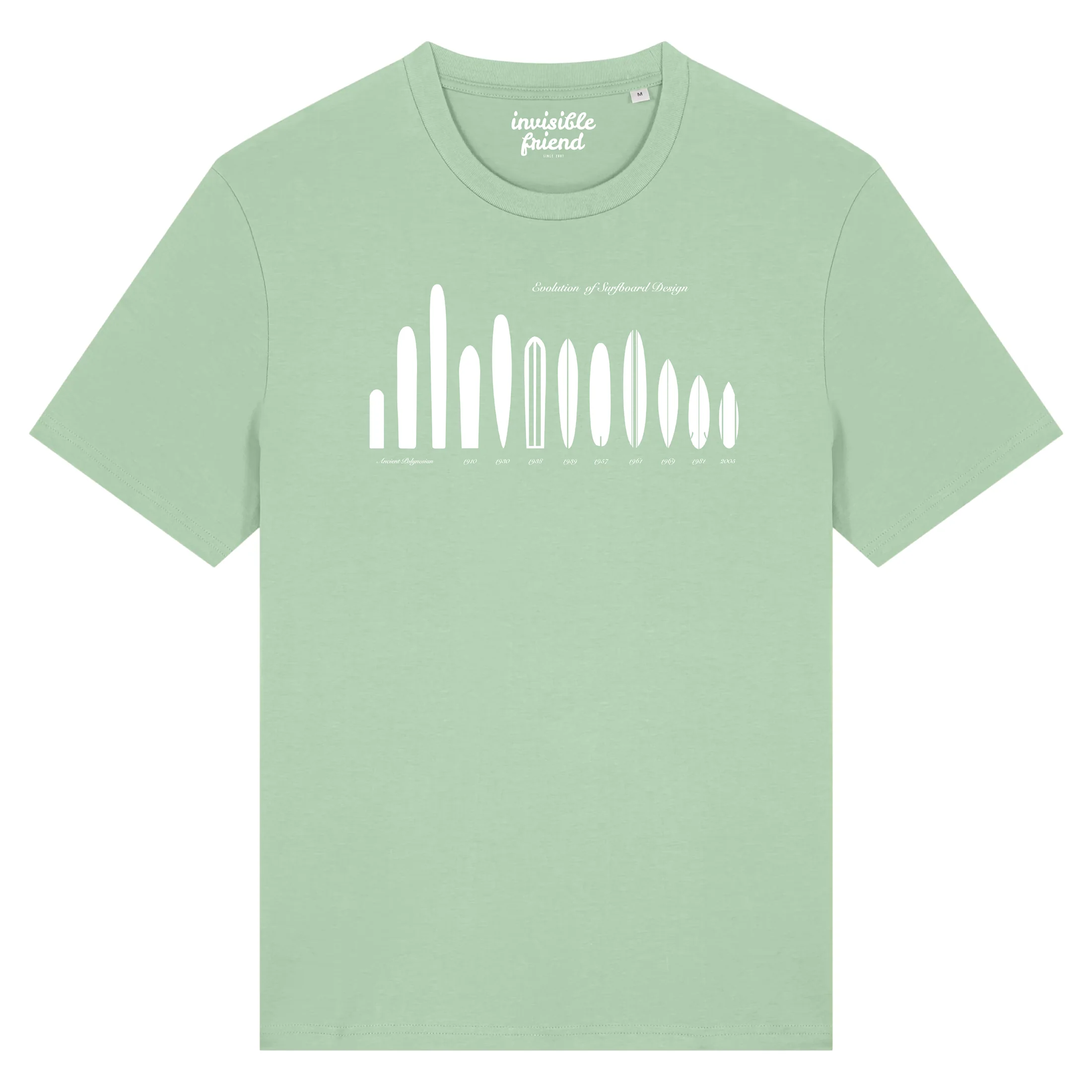 Surfboard Evolution T Shirt - Image 4